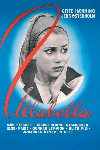 Ullabella