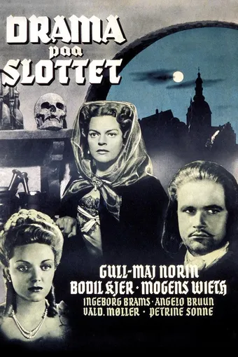 Drama på slottet