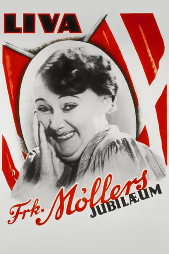 Frk. Møllers jubilæum