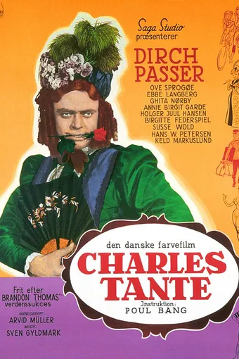 Charles tante: Det er svært at være kvinde nutildags